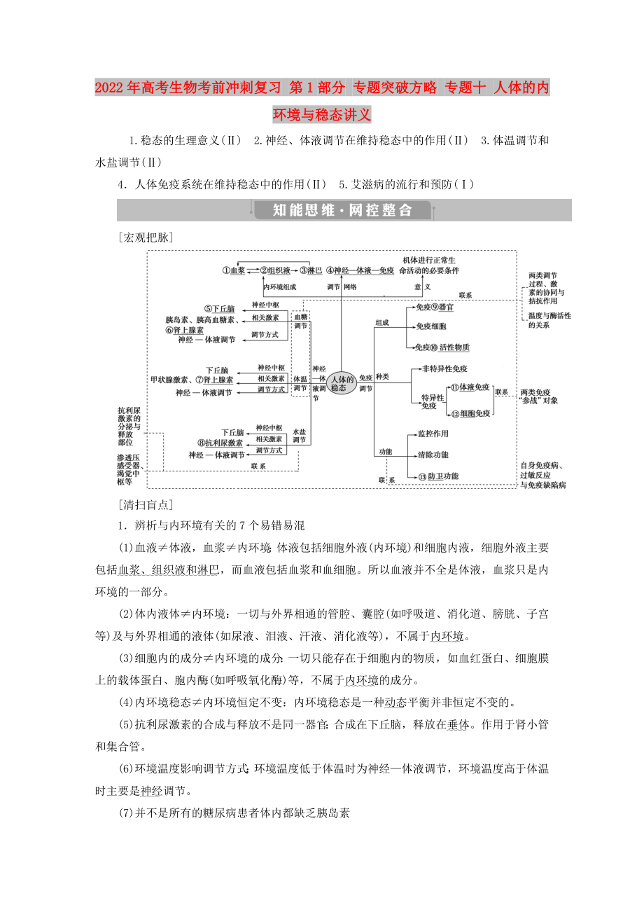 2022年高考生物考前沖刺復習 第1部分 專題突破方略 專題十 人體的內環(huán)境與穩(wěn)態(tài)講義_第1頁