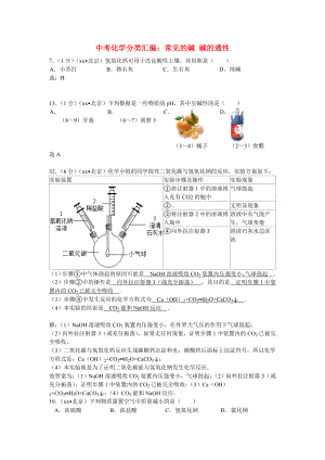 中考化學(xué)分類匯編：常見的堿 堿的通性