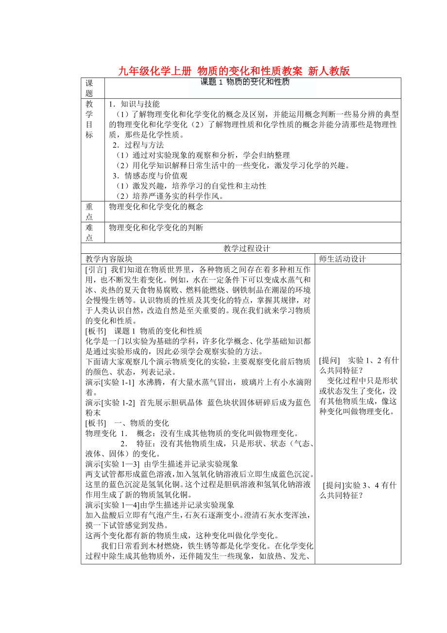 九年級(jí)化學(xué)上冊(cè) 物質(zhì)的變化和性質(zhì)教案 新人教版_第1頁(yè)