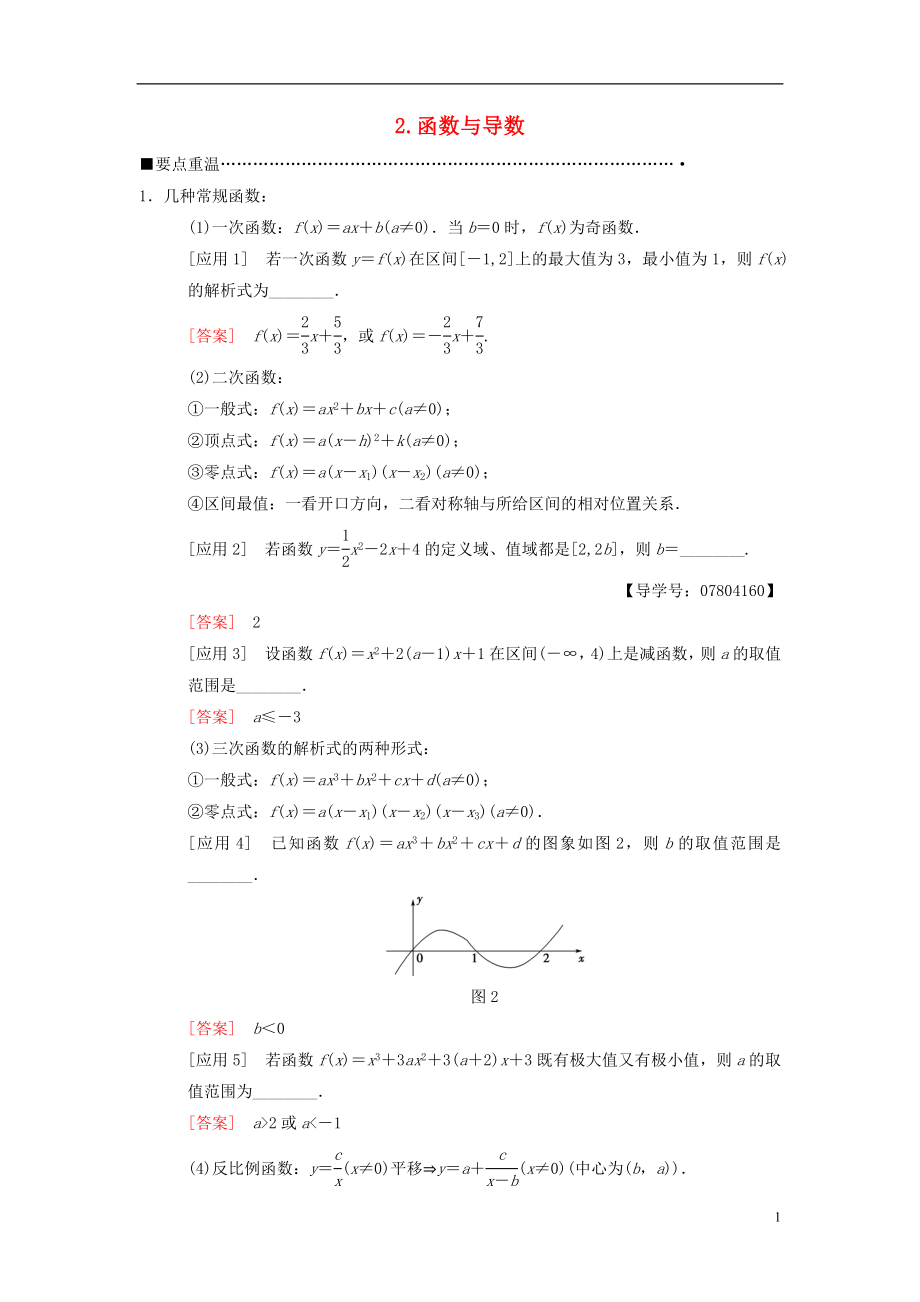 2018版高考數(shù)學(xué)二輪復(fù)習(xí) 第3部分 考前增分策略 專題1 考前教材重溫 2 函數(shù)與導(dǎo)數(shù)教學(xué)案 理_第1頁