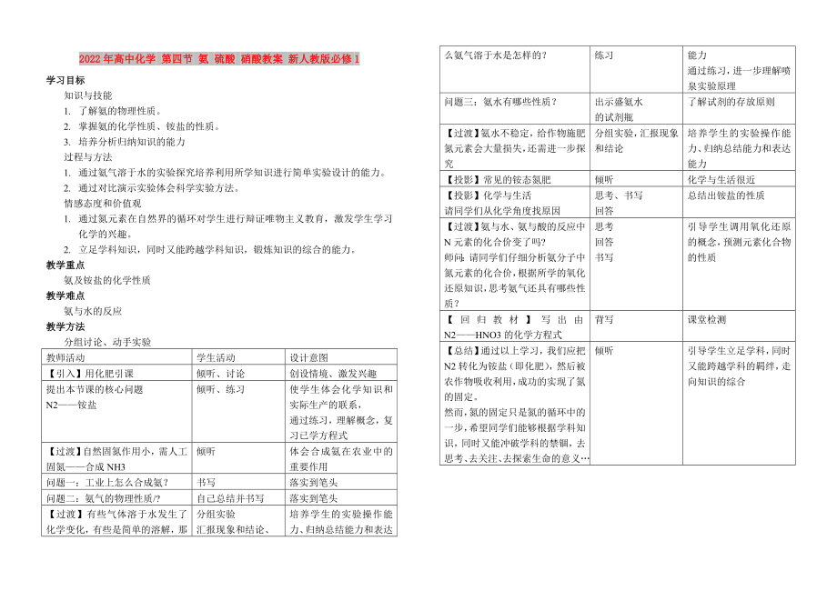 2022年高中化學(xué) 第四節(jié) 氨 硫酸 硝酸教案 新人教版必修1_第1頁(yè)