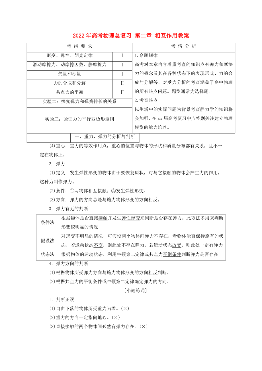 2022年高考物理總復(fù)習(xí) 第二章 相互作用教案_第1頁(yè)