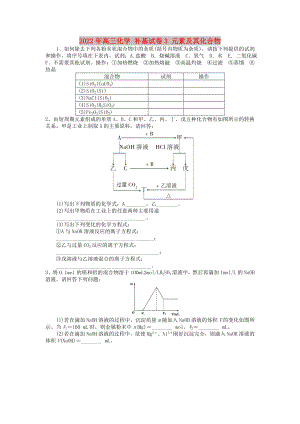 2022年高三化學(xué) 補(bǔ)基試卷3 元素及其化合物