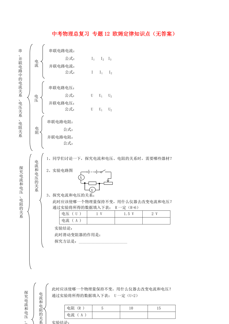 中考物理總復(fù)習(xí) 專(zhuān)題12 歐姆定律知識(shí)點(diǎn)（無(wú)答案）_第1頁(yè)