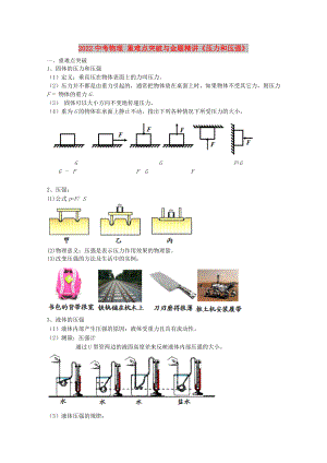 2022中考物理 重難點(diǎn)突破與金題精講《壓力和壓強(qiáng)》