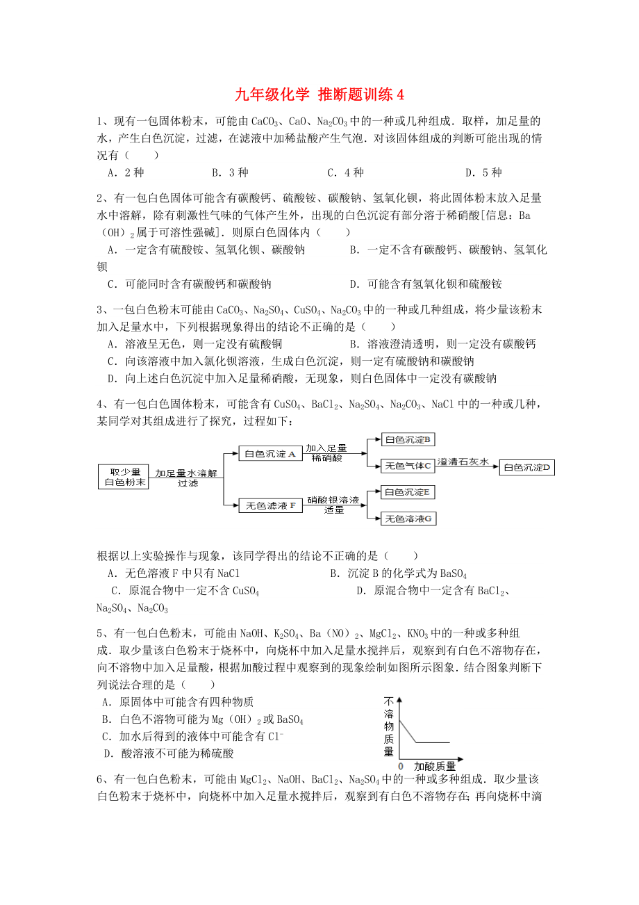 九年級化學(xué) 推斷題訓(xùn)練4_第1頁