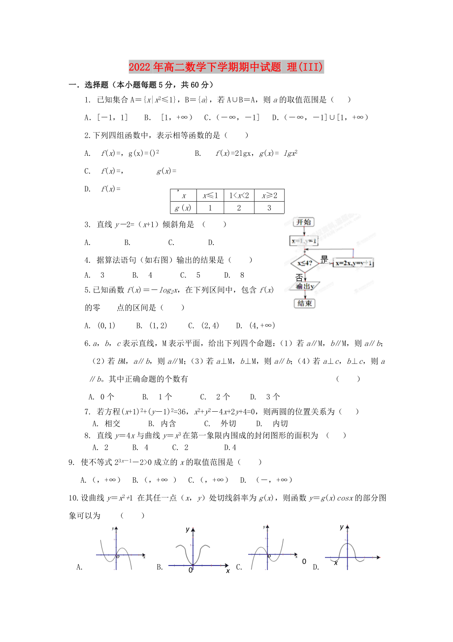 2022年高二數(shù)學(xué)下學(xué)期期中試題 理(III)_第1頁(yè)