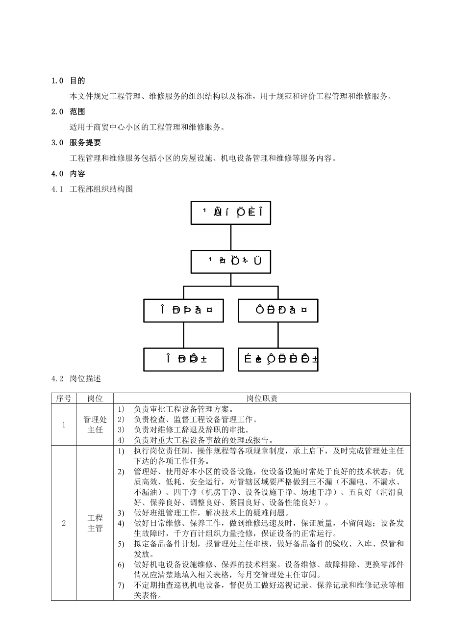 金地物业工程管理策划_第1页