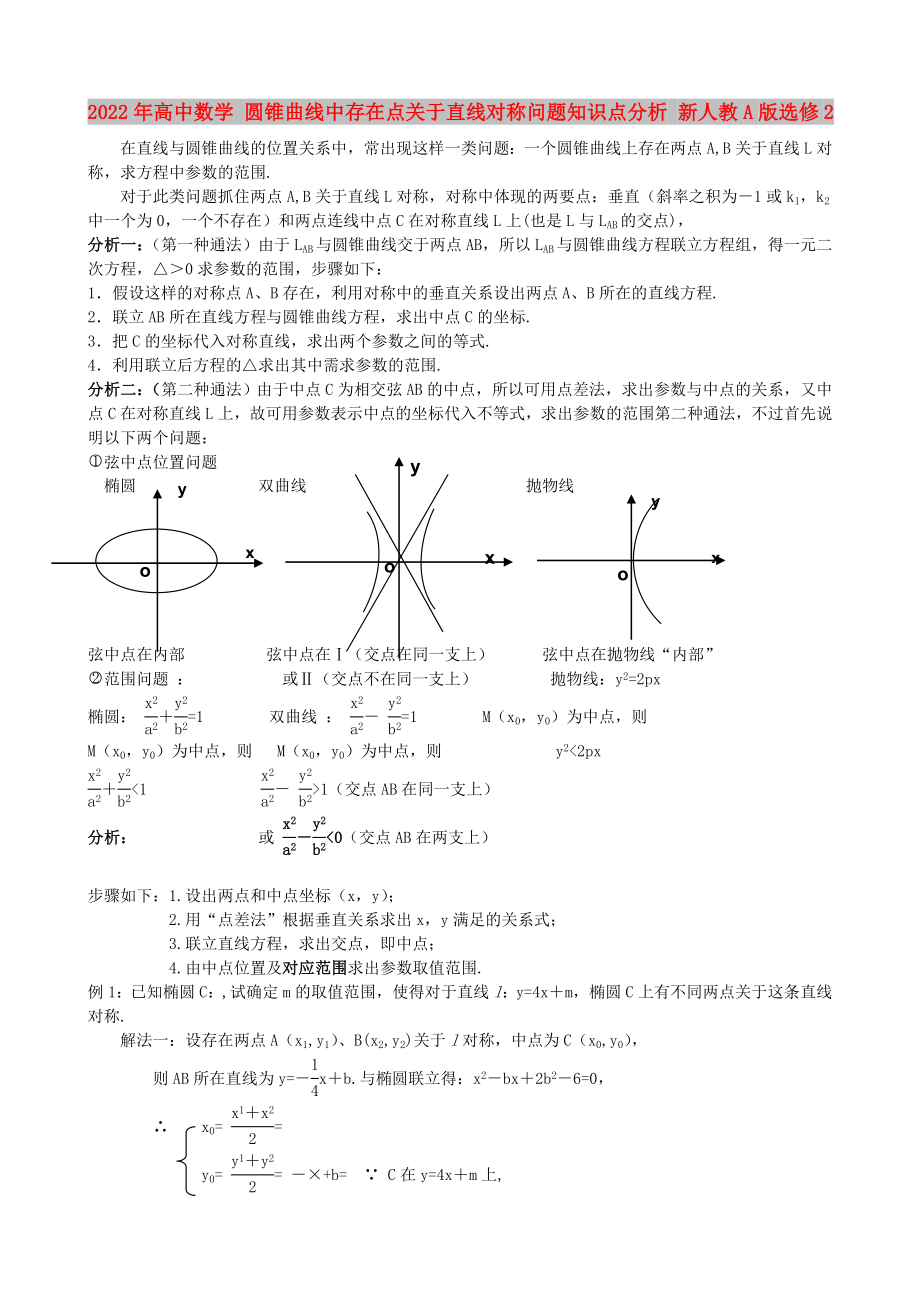 2022年高中数学 圆锥曲线中存在点关于直线对称问题知识点分析 新人教A版选修2_第1页