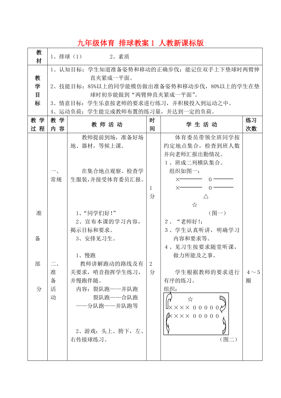 九年級(jí)體育 排球教案1 人教新課標(biāo)版_第1頁(yè)