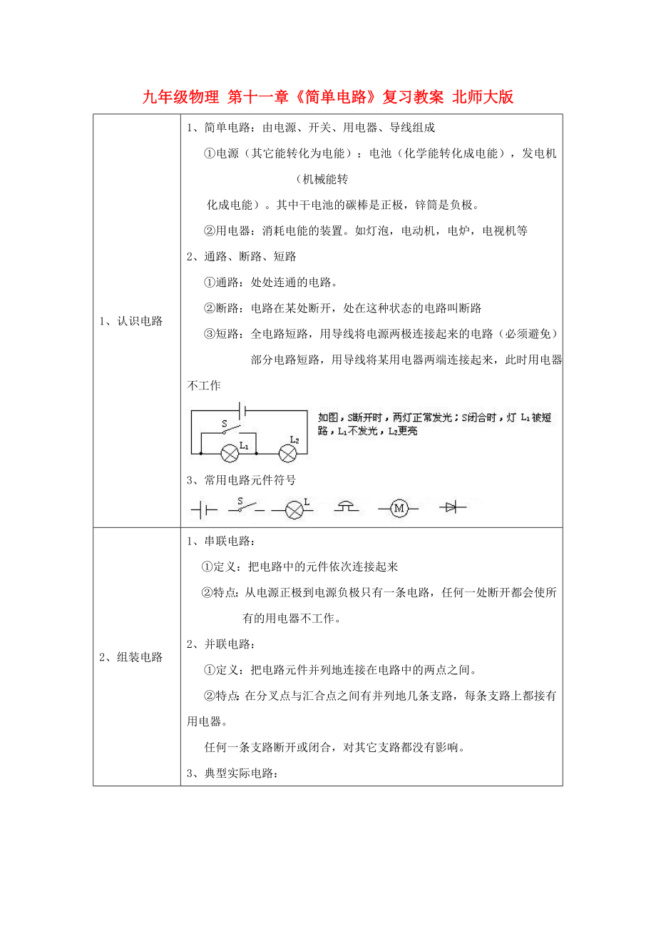 九年級物理 第十一章《簡單電路》復習教案 北師大版_第1頁