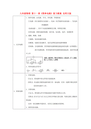 九年級物理 第十一章《簡單電路》復習教案 北師大版