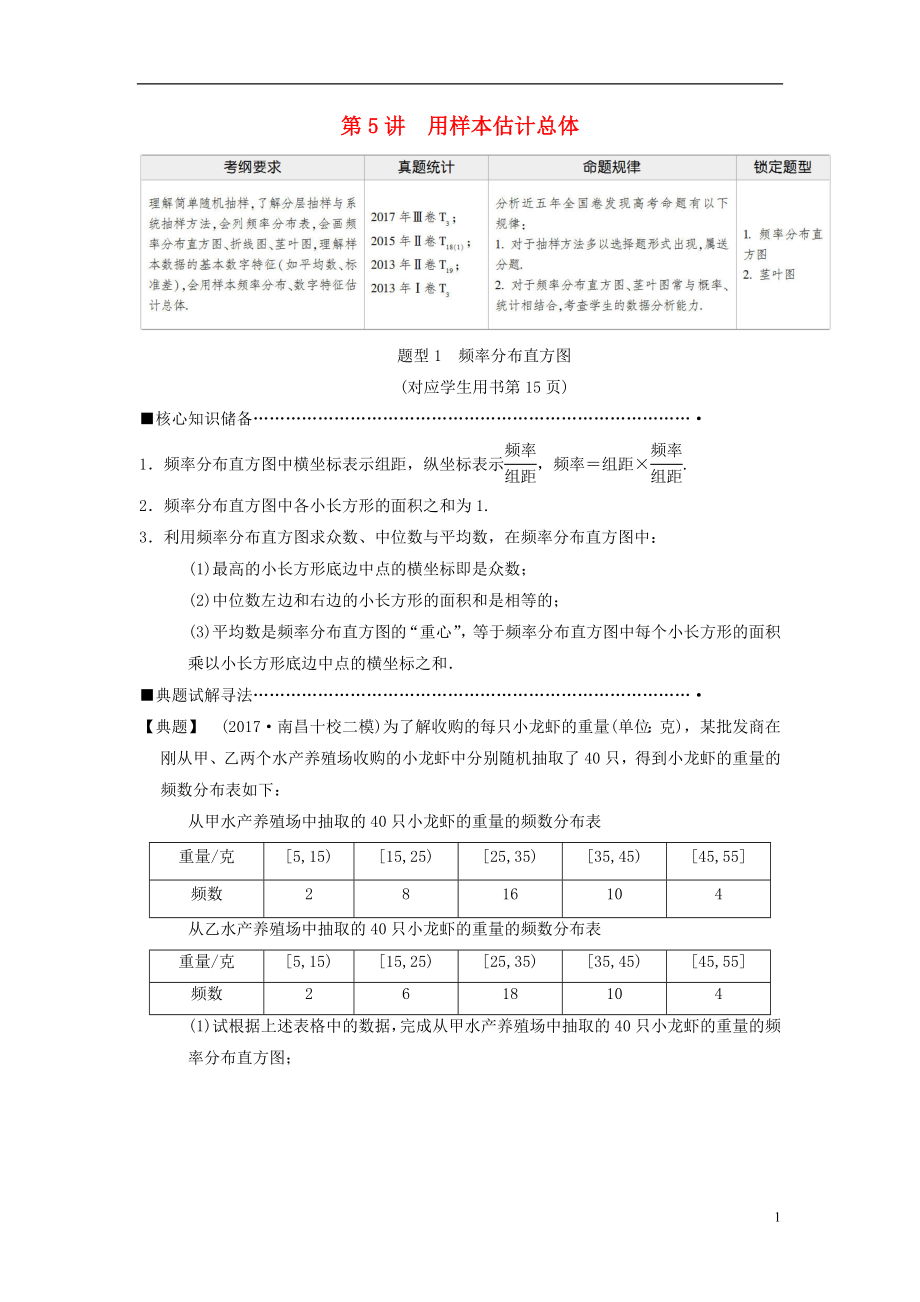 2018版高考數(shù)學(xué)二輪復(fù)習(xí) 第1部分 重點強(qiáng)化專題 專題3 概率與統(tǒng)計 第5講 用樣本估計總體教學(xué)案 理_第1頁