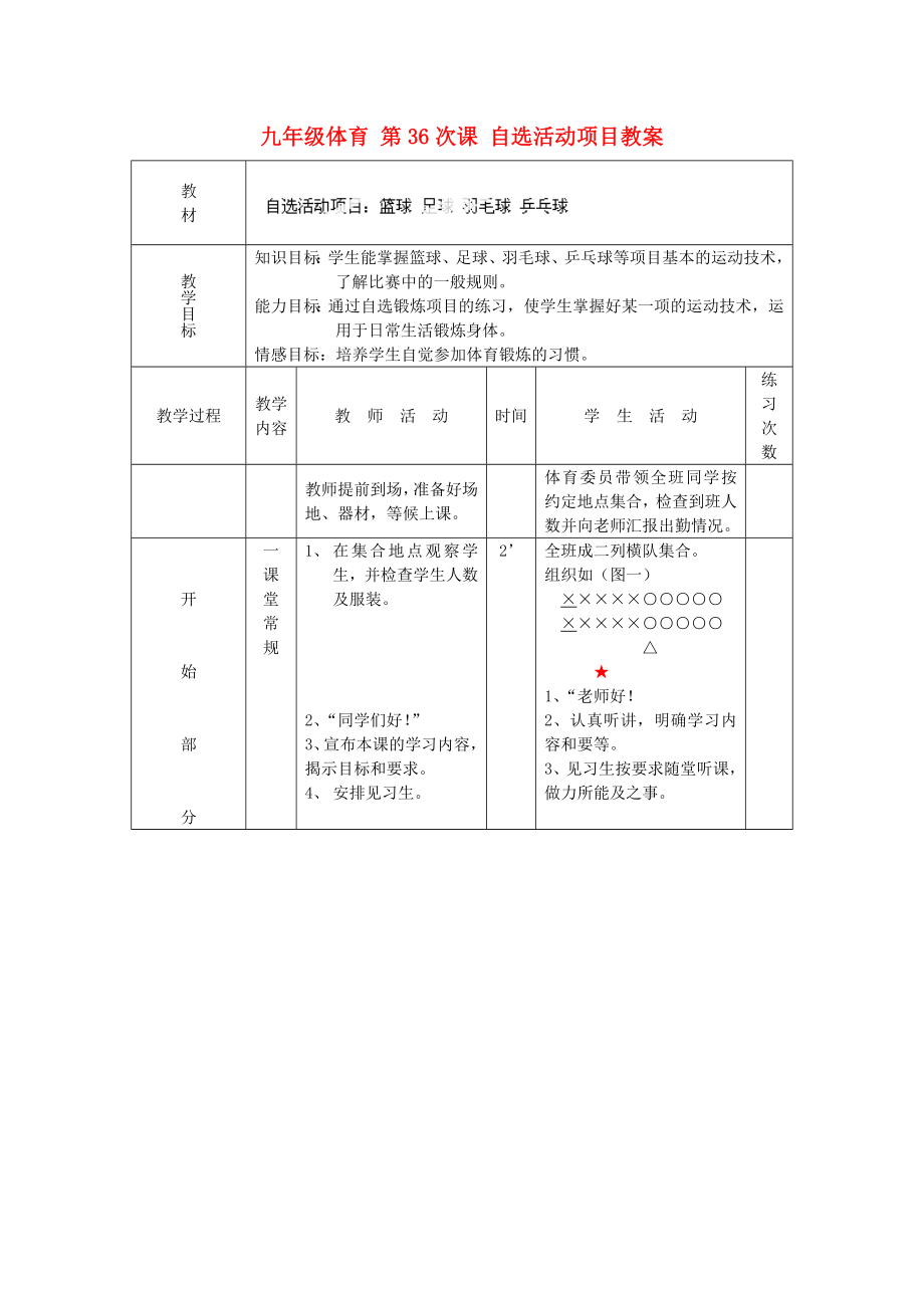 九年級體育 第36次課 自選活動項目教案_第1頁