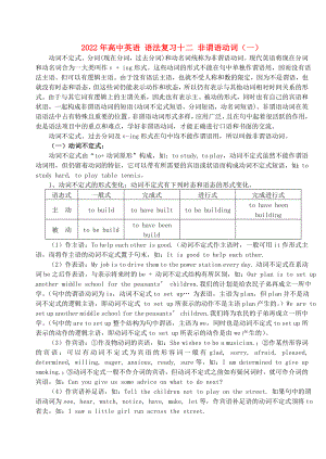 2022年高中英語 語法復(fù)習(xí)十二 非謂語動詞（一）