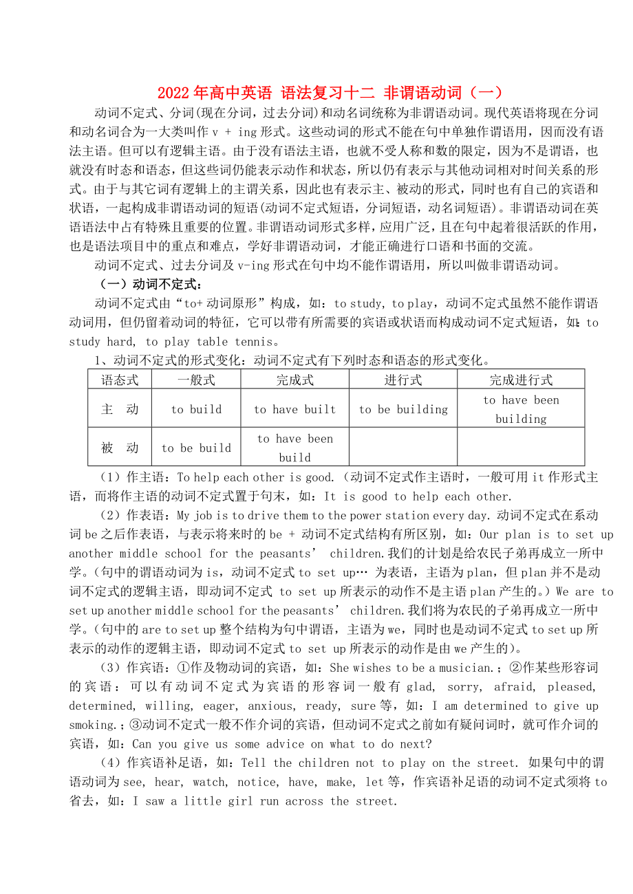 2022年高中英語 語法復(fù)習(xí)十二 非謂語動詞（一）_第1頁