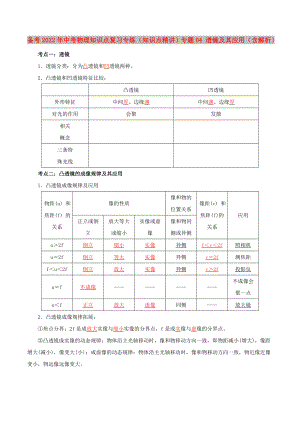 備考2022年中考物理知識點(diǎn)復(fù)習(xí)專練（知識點(diǎn)精講）專題04 透鏡及其應(yīng)用（含解析）