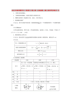 2022年高考數(shù)學(xué)大一輪復(fù)習(xí) 第三章 三角函數(shù)、解三角形同步練習(xí) 文