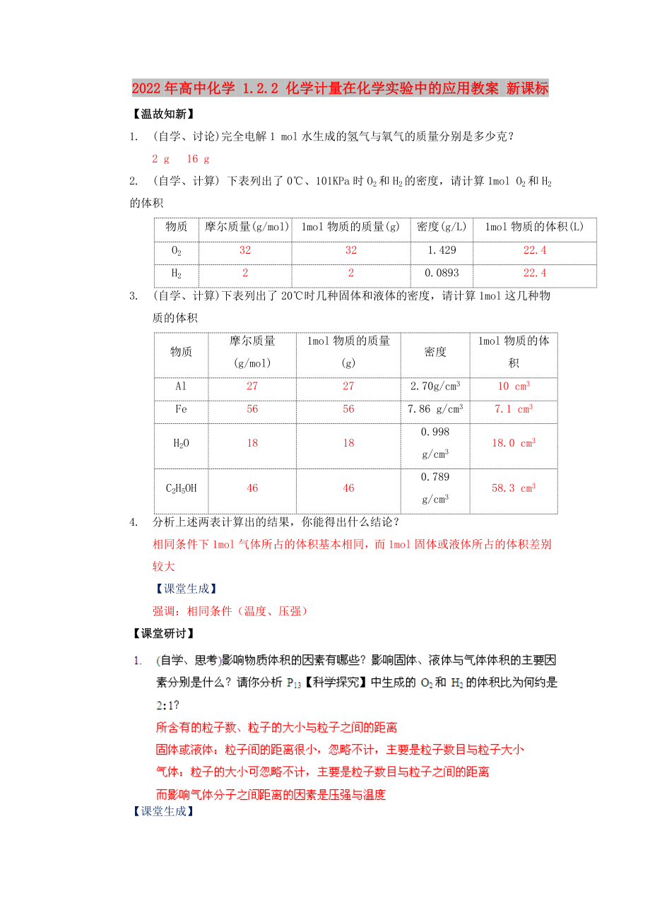 2022年高中化学 1.2.2 化学计量在化学实验中的应用教案 新课标_第1页