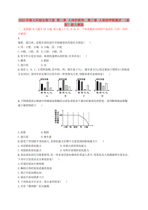 2022年春七年級生物下冊 第二章 人體的營養(yǎng)、第三章 人體的呼吸測評 （新版）新人教版
