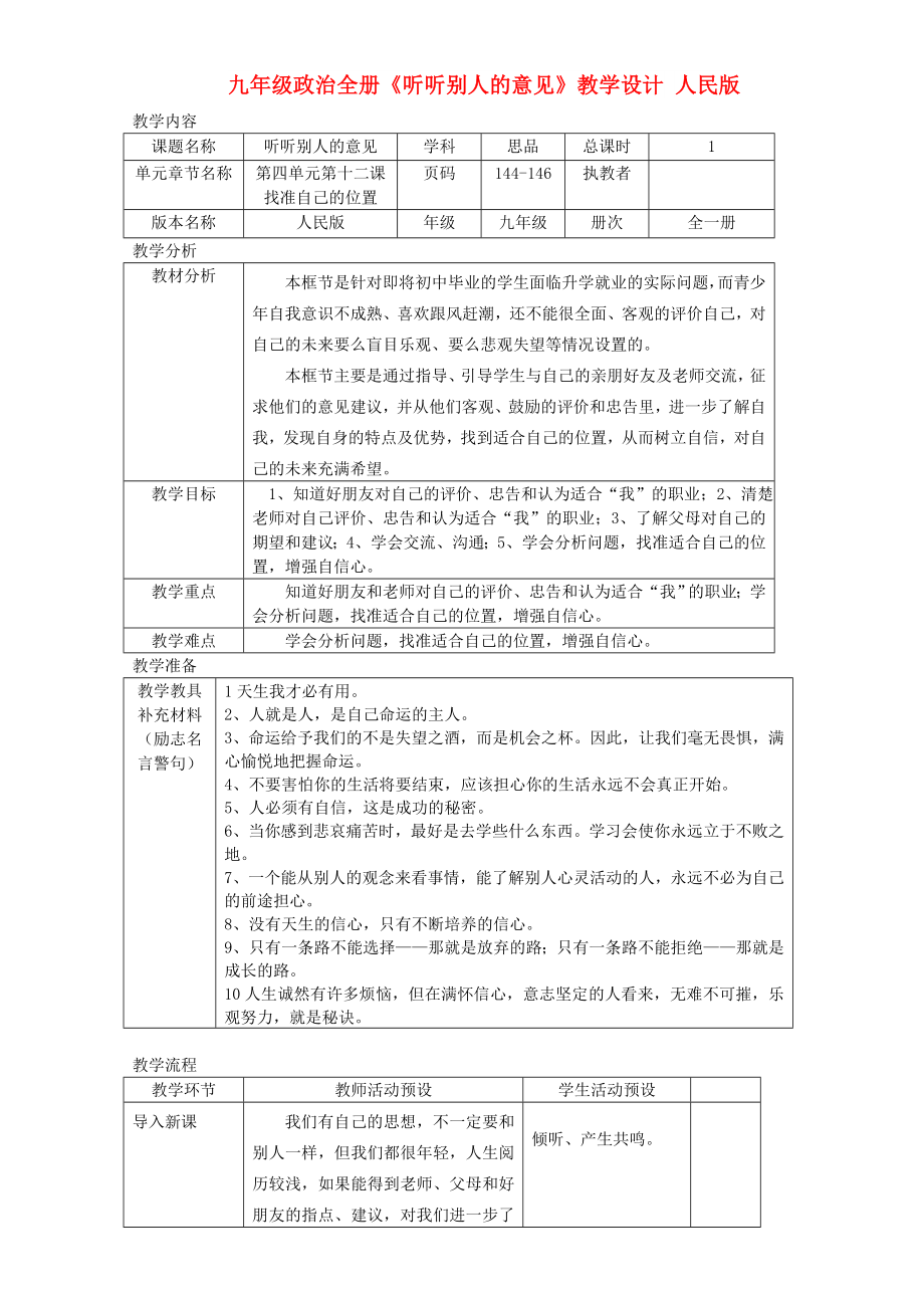 九年級(jí)政治全冊(cè)《聽(tīng)聽(tīng)別人的意見(jiàn)》教學(xué)設(shè)計(jì) 人民版_第1頁(yè)