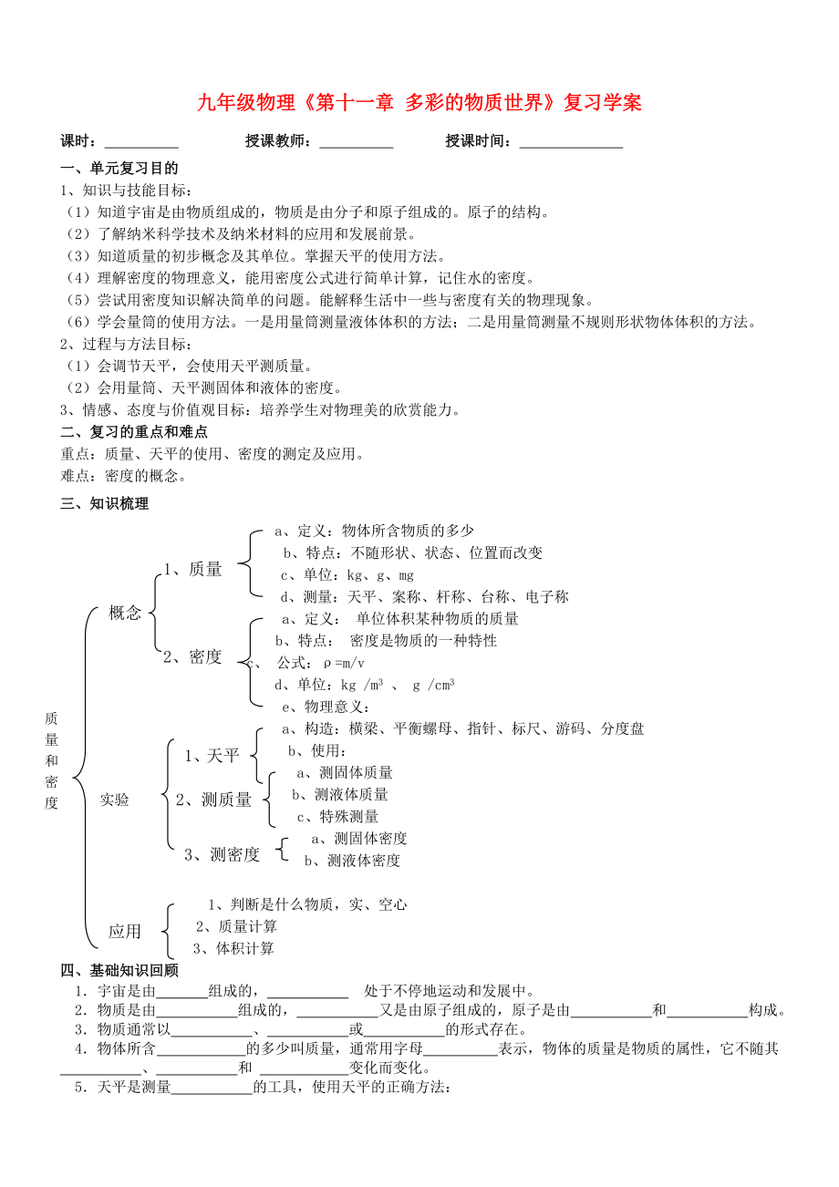 九年級(jí)物理《第十一章 多彩的物質(zhì)世界》復(fù)習(xí)學(xué)案_第1頁(yè)