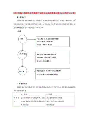 2022年高一物理 力學(xué)專(zhuān)題提升 專(zhuān)題01 運(yùn)動(dòng)學(xué)圖像問(wèn)題（x-t圖與v-t圖）