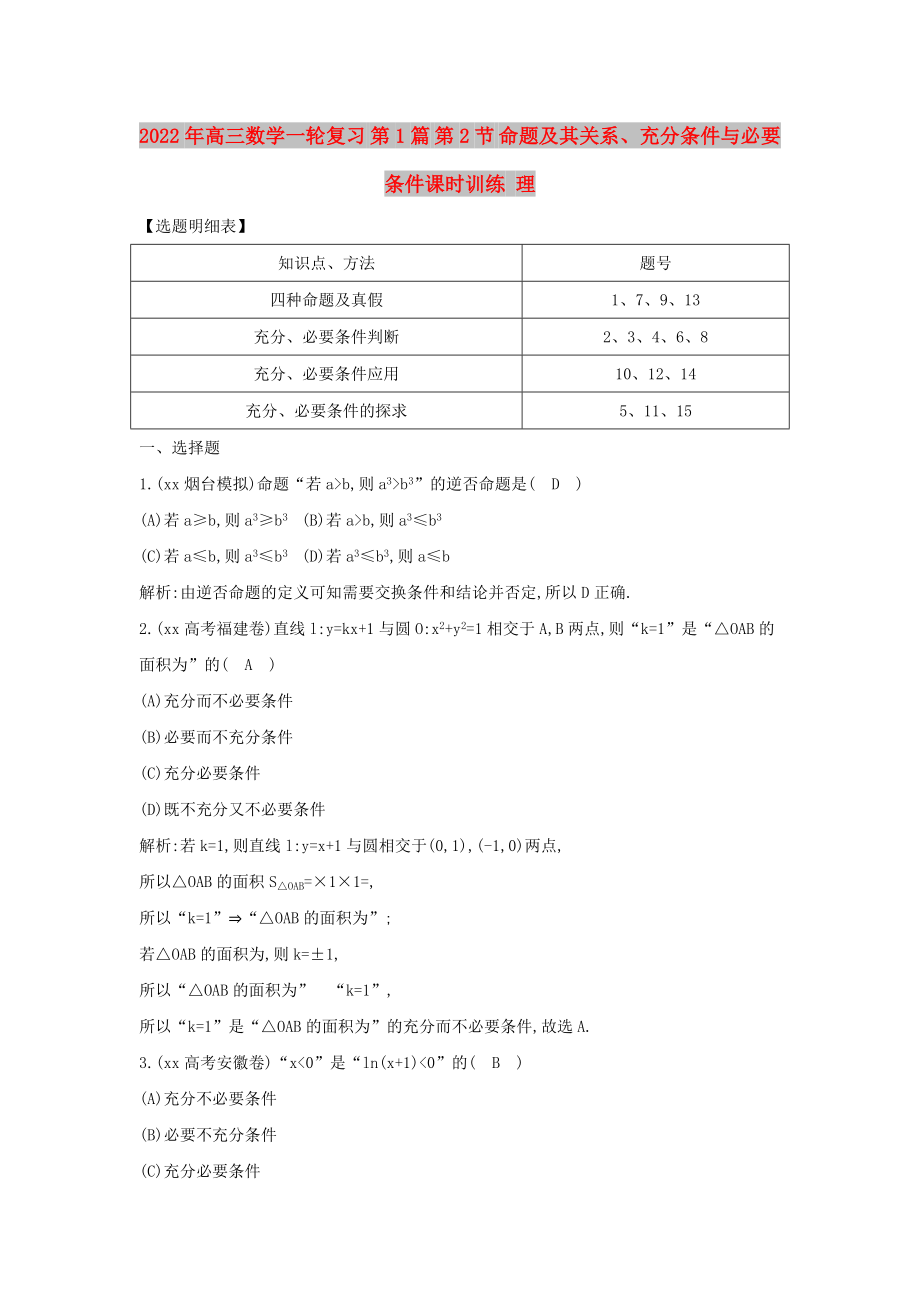 2022年高三数学一轮复习 第1篇 第2节 命题及其关系、充分条件与必要条件课时训练 理_第1页