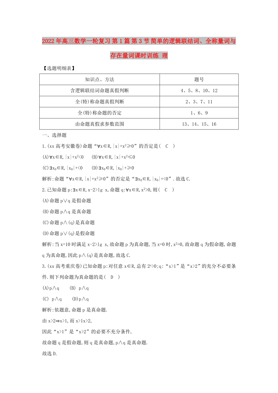 2022年高三數(shù)學(xué)一輪復(fù)習(xí) 第1篇 第3節(jié) 簡單的邏輯聯(lián)結(jié)詞、全稱量詞與存在量詞課時訓(xùn)練 理_第1頁