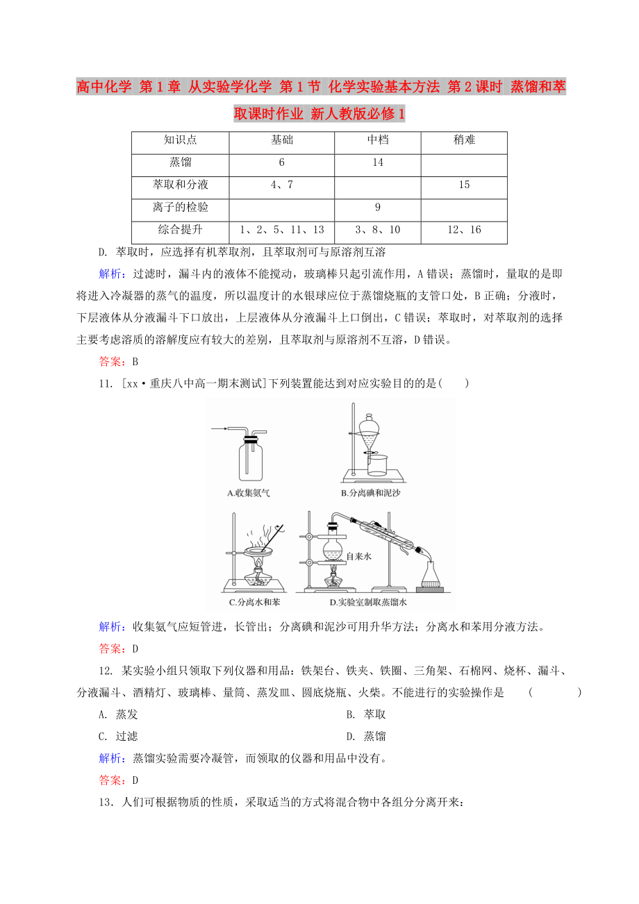 高中化學(xué) 第1章 從實(shí)驗(yàn)學(xué)化學(xué) 第1節(jié) 化學(xué)實(shí)驗(yàn)基本方法 第2課時(shí) 蒸餾和萃取課時(shí)作業(yè) 新人教版必修1_第1頁