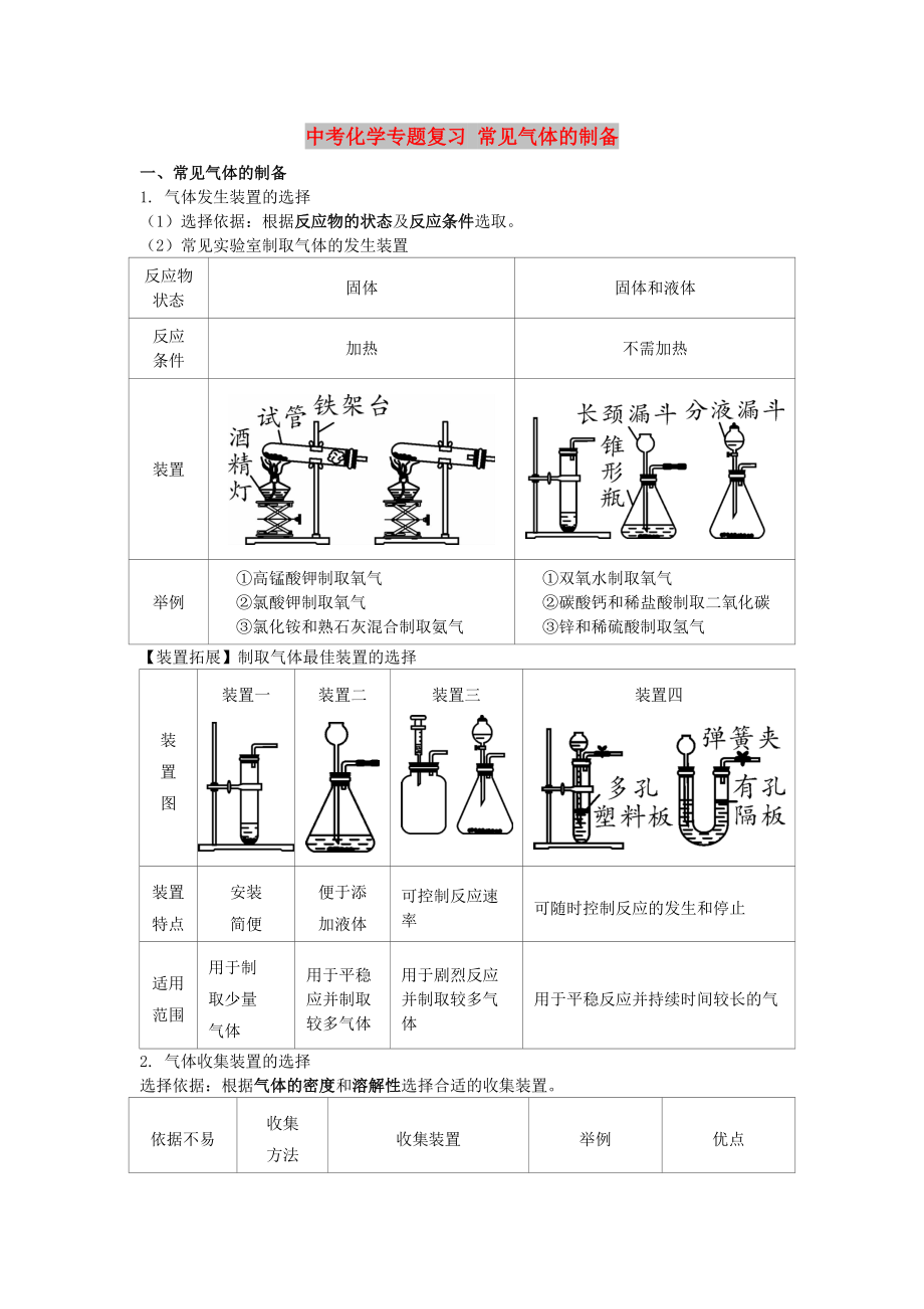 中考化學(xué)專題復(fù)習(xí) 常見氣體的制備_第1頁