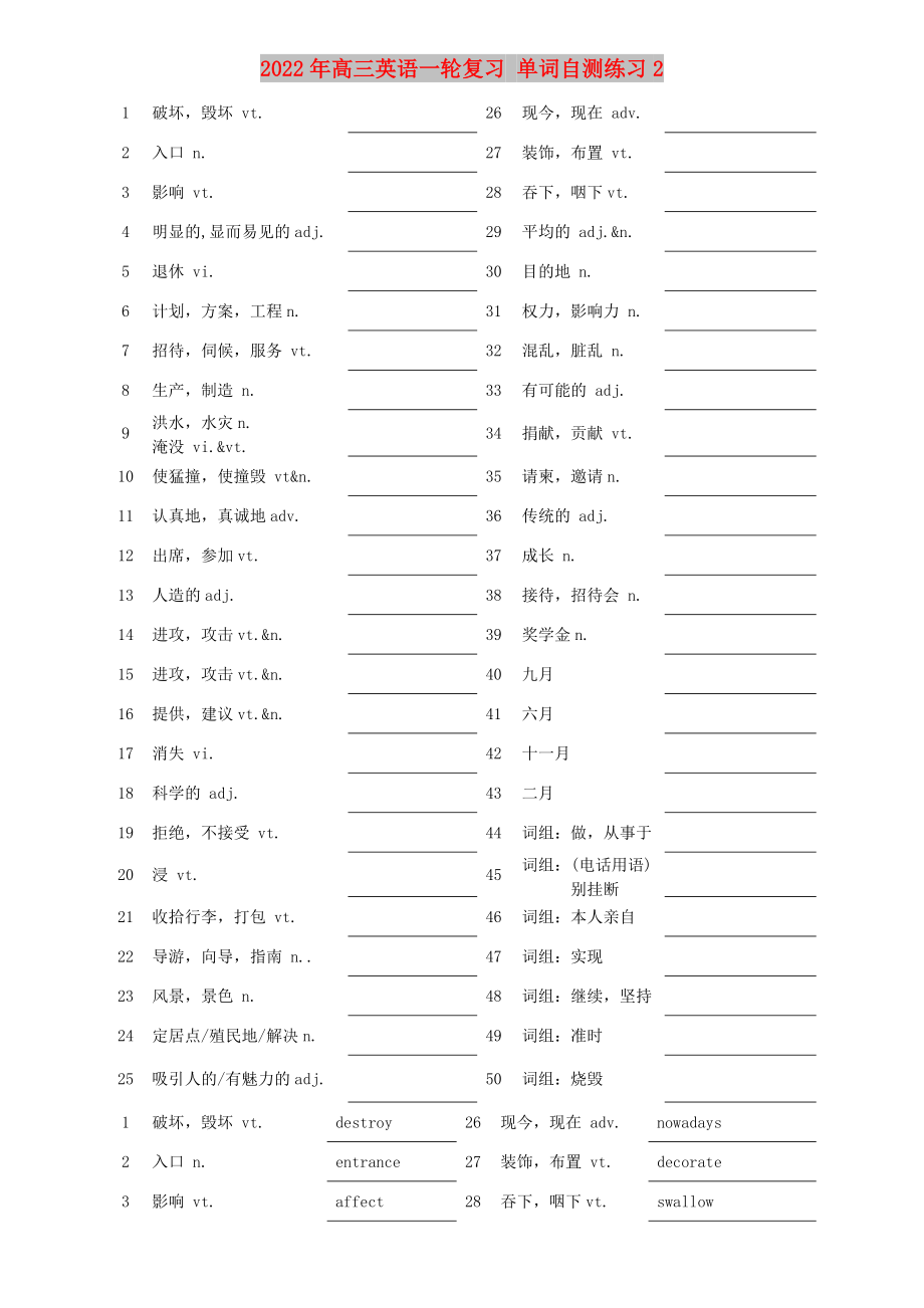 2022年高三英語一輪復(fù)習(xí) 單詞自測練習(xí)2_第1頁