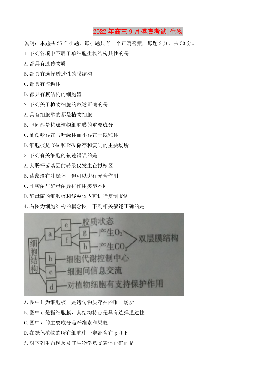 2022年高三9月摸底考試 生物_第1頁