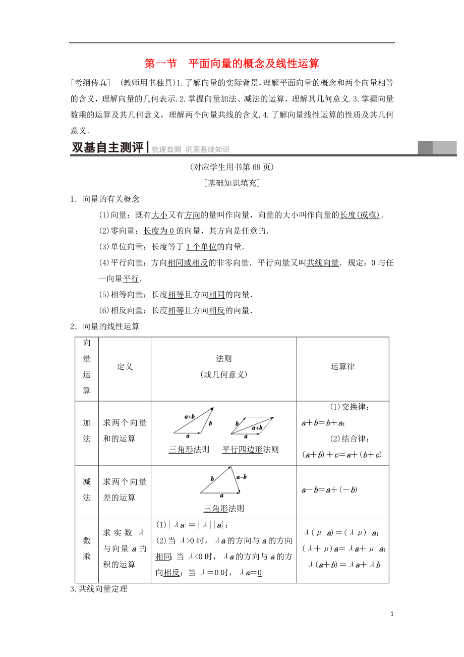 2019年高考數(shù)學(xué)一輪復(fù)習(xí) 第4章 平面向量、數(shù)系的擴(kuò)充與復(fù)數(shù)的引入 第1節(jié) 平面向量的概念及線性運(yùn)算學(xué)案 理 北師大版_第1頁(yè)