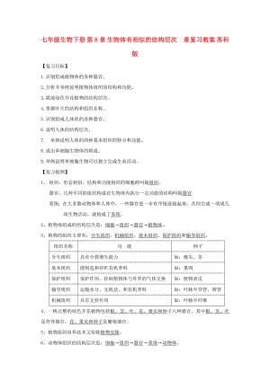 七年級生物下冊 第8章 生物體有相似的結(jié)構(gòu)層次章復(fù)習(xí)教案 蘇科版