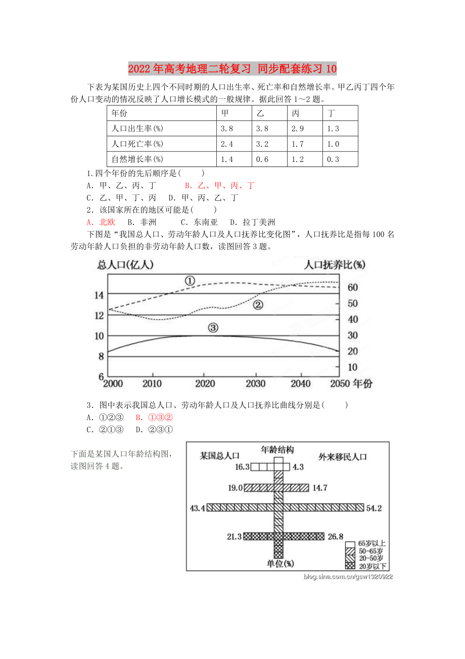 2022年高考地理二輪復習 同步配套練習10_第1頁