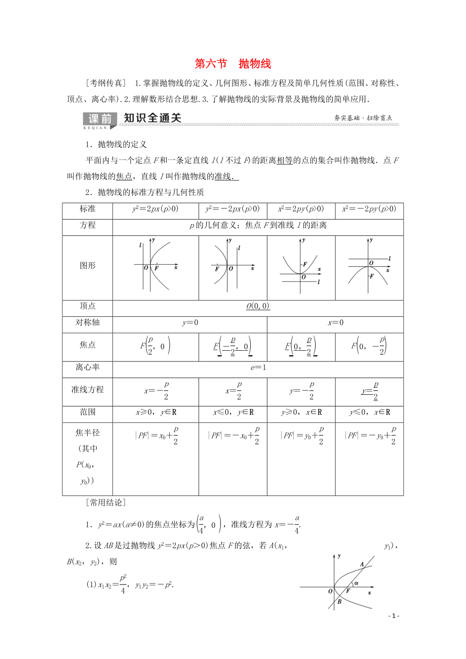 2020版高考數(shù)學(xué)一輪復(fù)習(xí) 第8章 平面解析幾何 第6節(jié) 拋物線教學(xué)案 理（含解析）北師大版_第1頁