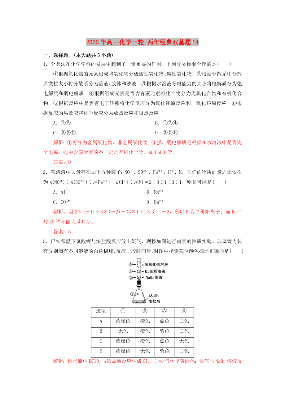 2022年高三化學(xué)一輪 兩年經(jīng)典雙基題14_第1頁