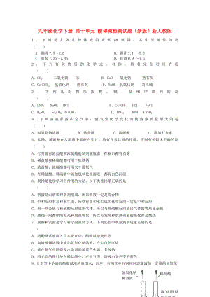 九年級化學下冊 第十單元 酸和堿檢測試題（新版）新人教版