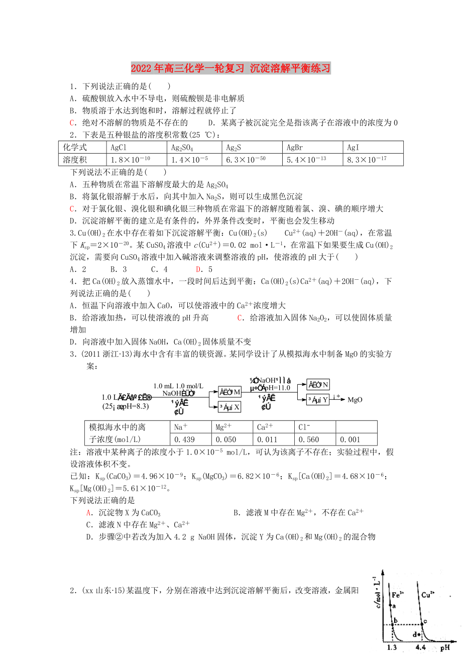 2022年高三化學(xué)一輪復(fù)習(xí) 沉淀溶解平衡練習(xí)_第1頁(yè)