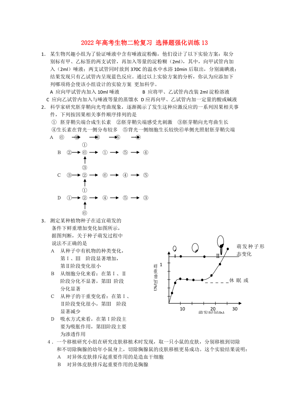 2022年高考生物二輪復(fù)習(xí) 選擇題強(qiáng)化訓(xùn)練13_第1頁(yè)