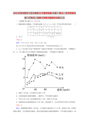 2022年高考數(shù)學二輪專題復習 專題突破篇 專題一 集合、常用邏輯用語、不等式、函數(shù)與導數(shù)專題限時訓練3 文