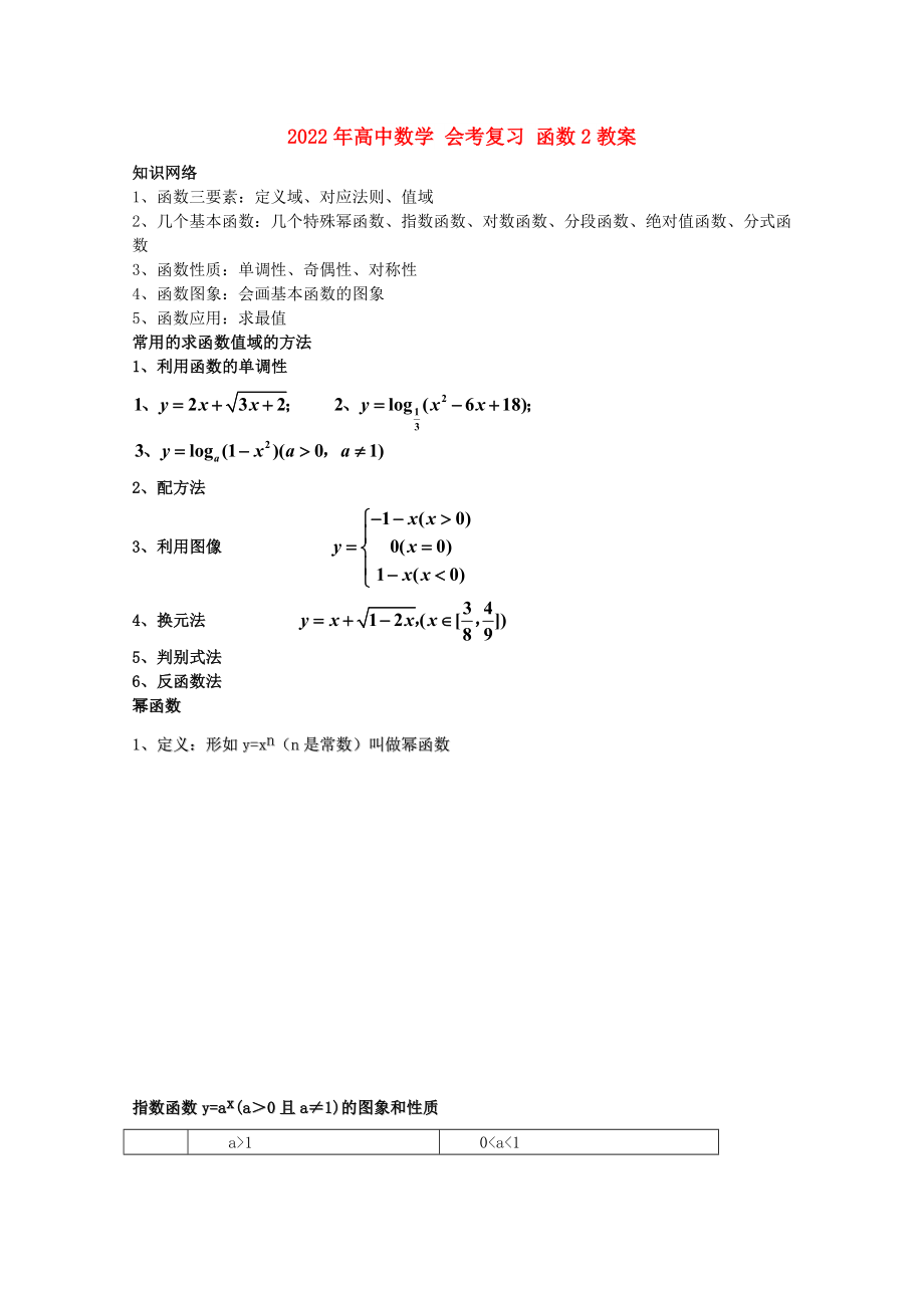 2022年高中數(shù)學(xué) 會(huì)考復(fù)習(xí) 函數(shù)2教案_第1頁