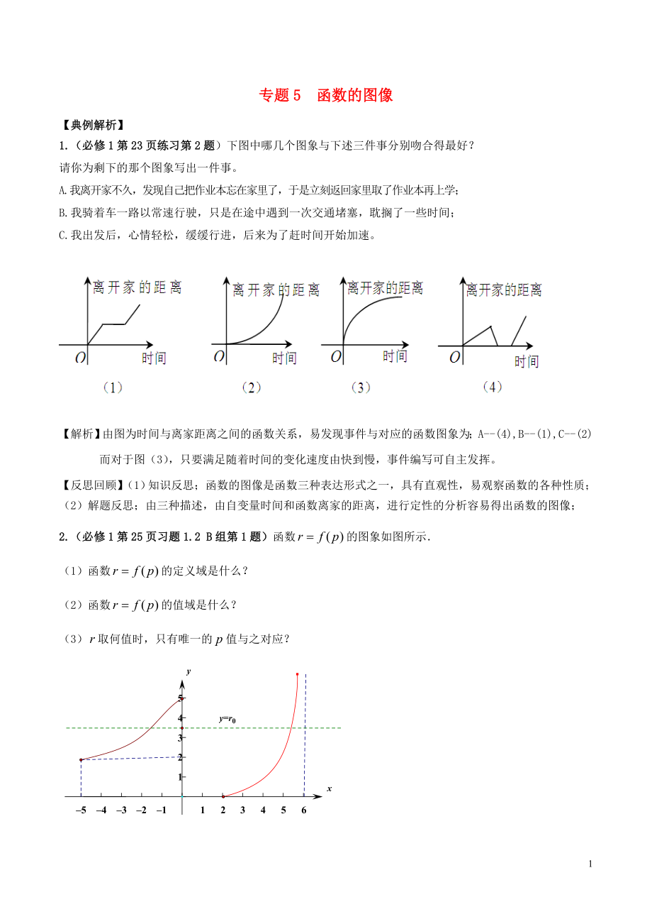 2019高考數(shù)學(xué)《從課本到高考》之集合與函數(shù) 專題05 函數(shù)的圖像學(xué)案_第1頁