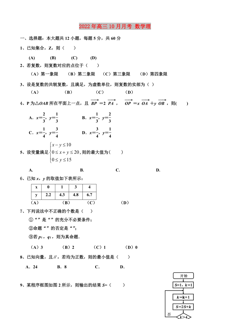 2022年高三10月月考 数学理_第1页