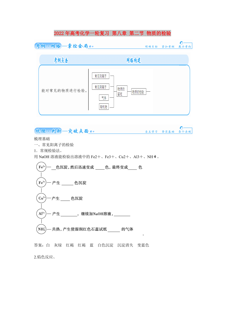 2022年高考化學(xué)一輪復(fù)習(xí) 第八章 第二節(jié) 物質(zhì)的檢驗(yàn)_第1頁(yè)