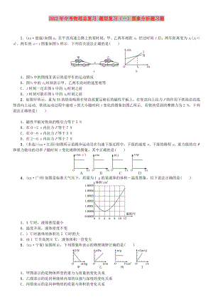 2022年中考物理總復(fù)習(xí) 題型復(fù)習(xí)（一）圖象分析題習(xí)題