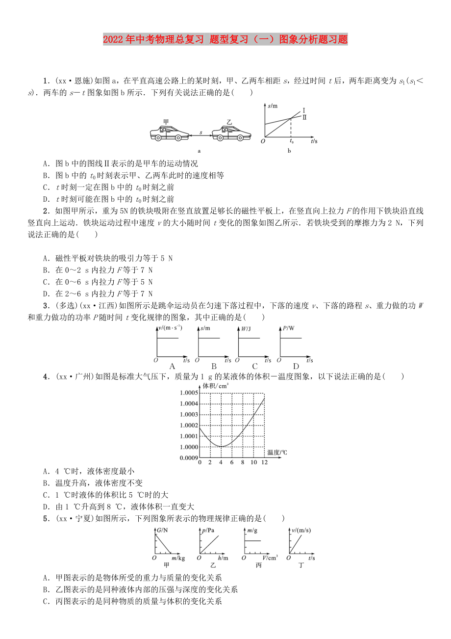 2022年中考物理总复习 题型复习（一）图象分析题习题_第1页