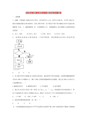 2022年高二數(shù)學(xué)上學(xué)期第一次月考試題 理