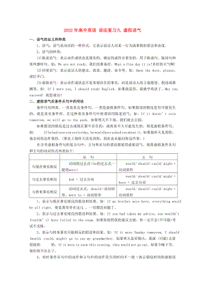 2022年高中英語 語法復(fù)習(xí)九 虛擬語氣